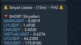 Telegram Kripto Sinyal Botu