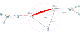 Cisco packet tracer ile akademik proje geliştirme