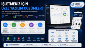 ihtiyacınıza uygun yazılım çözümleri geliştiririm