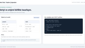 PostgreSQL | İlişkisel Şema ve RLS Tasarım Örneği