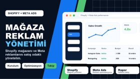 butik ve e-ticaret Meta reklamı yönetirim