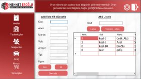 Profesyoneller için otomasyon