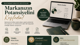  işletmeler için marka danışmanlığı yapıyorum