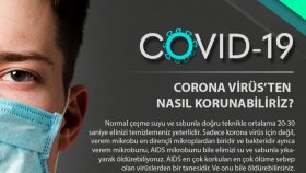 Covid-19 Afiş Tasarımı