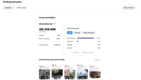 instagram'da 69.000 kişiye reklamınızı yapabilirim