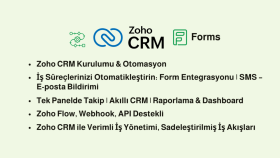 zoho crm sisteminizi geliştiririm