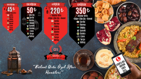 Ben, istediğiniz ölçüde profesyonel banner tasarımlar yaparı