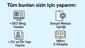 Özgün Kalem, Güçlü İçerik