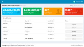PortfoySYS - Laravel