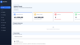SalonPilot – İşletme ve Randevu Yönetim Sistemi  sunuyorum