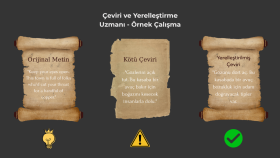 Oyun & Metin Yerelleştirme Örneği