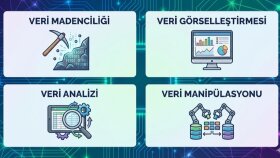 veri bilimi kapsamındaki işlerinizi yapabilirim