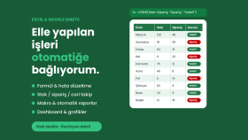 Excel ve Google Sheets işlerinizi otomatikleştiririm