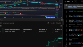 Tradingview PineScript İndikatörleri Birleştirme ve Strateji