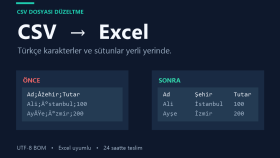 CSV dosyanızı Excel'e uygun biçimde düzeltirim