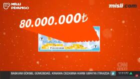 Misli.com için yılbaşı kampanya reklamı yaptım