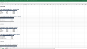 LME Alım Fiyatları Excel Raporlaması