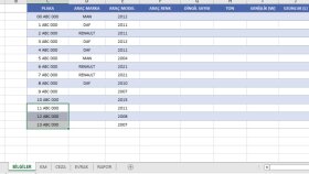 Excel dosyalarınızı düzenlerim