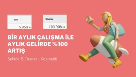 Aylık reklam yönetimi