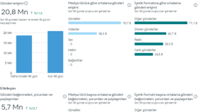 Ben, 67k i̇nstagram Hesabımda Reklamınızı Yapabilirim
