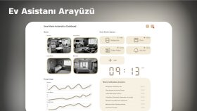 Arayüz Tasarımlarım
