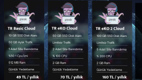 Hosting Paketleri