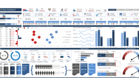 Excel Dashboard