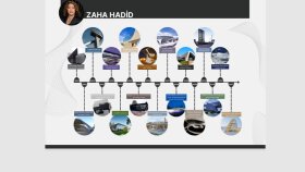 afiş tasarımları yapabilirim