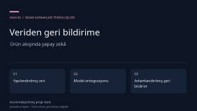 Performans değerlendirme ürününe yapay zekâ entegrasyonu
