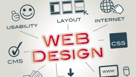 sizin için modern website geliştirebilirim