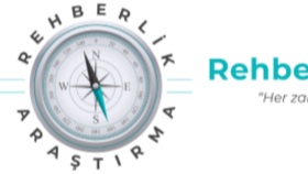 Wordpress | Rehberlik Araştırma