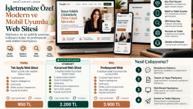işletmenize özel modern ve mobil uyumlu web sitesi yaparım