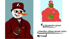 Kişiye Özel Çizim - İllüstrasyon 