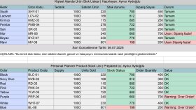 Stok Takibi | Sipariş Yönetimi Tablosu (TR-EN VA Örneği)