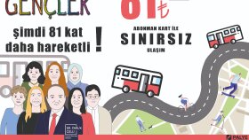Düzce Bilboard