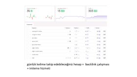 Seo hizmeti verdiğim birkaç örnek site