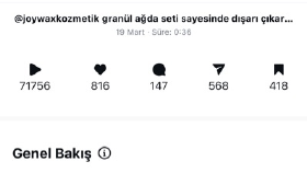 Ürün tanıtımı ve reklamı