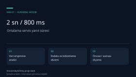 Veritabanı optimizasyonu ile daha hızlı servisler