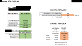 adamgün