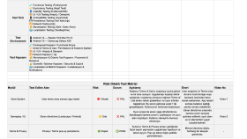 QA Testing & Bug Analysis Report