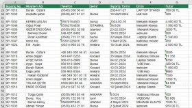 Excel veri temizleme