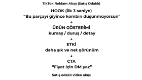 TikTok Reklam Senaryosu ve Hook Çalışması