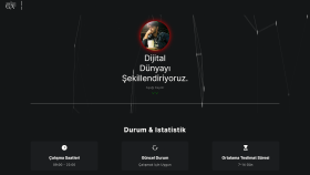 sizin için profesyonel kurumsal web siteleri kodlarım