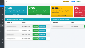 Özel Web Yazılım Portfolyo