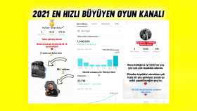 Tiktok oyun kanalı yönetimi