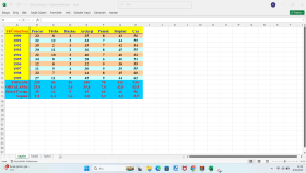excel işlerinizi yapabiilirm