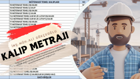 kırık veya düz ölçü  kalıp metrajlarınızı çıkarabilirim