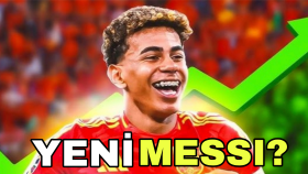 Youtube Video Kapak Resmi Thumbnail 