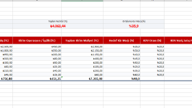 Excel Veri Düzenleme, Raporlama ve Tablo Temizleme