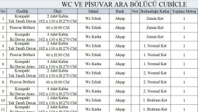 excel işlerinizi yaparım